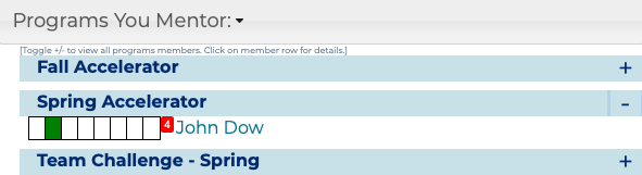 Example: Programs you Mentor